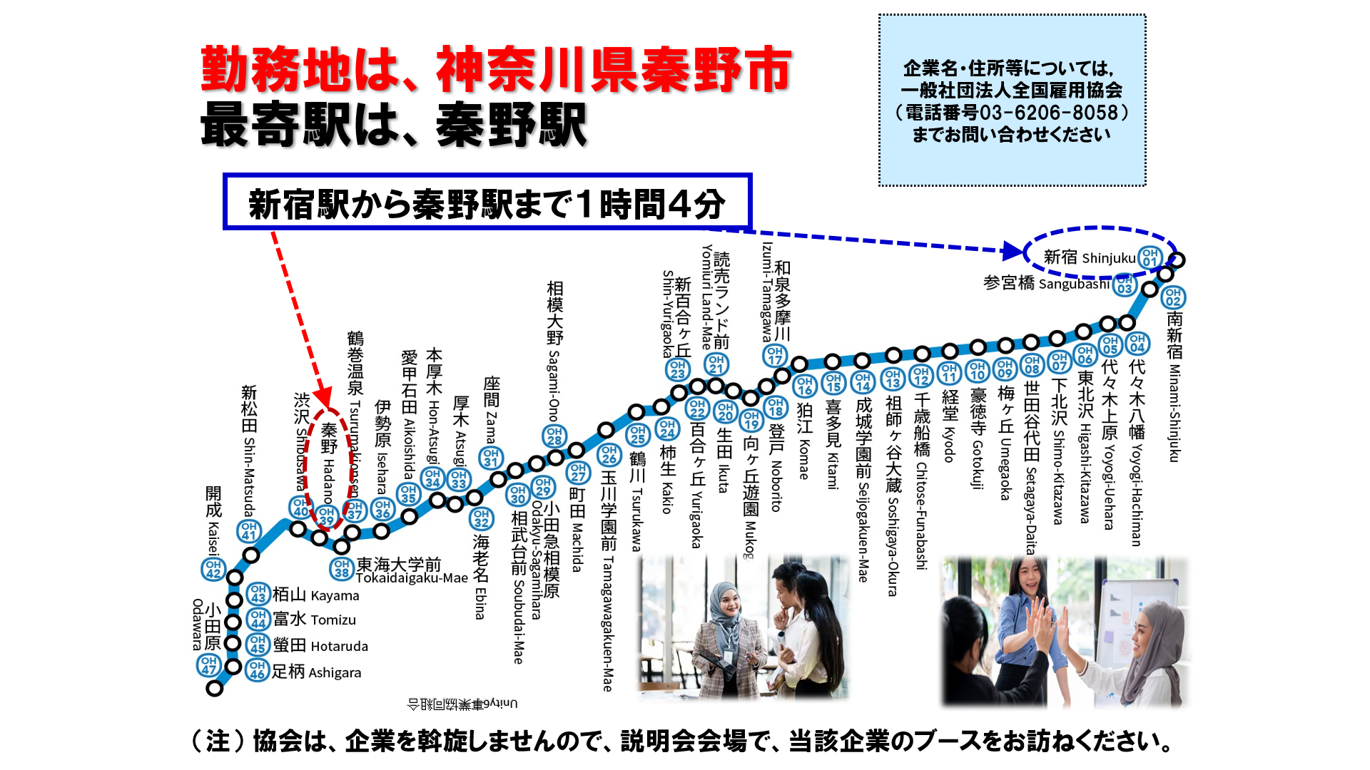 仕事、バイト、正社員